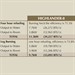Dunsley Highlander 8 Multifuel Central Heating Boiler Stove