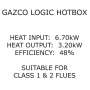 Logic Hotbox