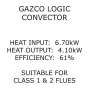 Logic Convector