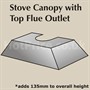 Canopy (Top Flue Outlet)