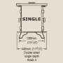 Single Depth