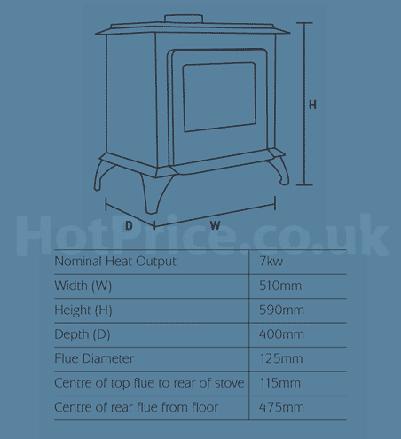Cast Tec Alberg 7 Wood Burning / Multi-Fuel Stove Sizes