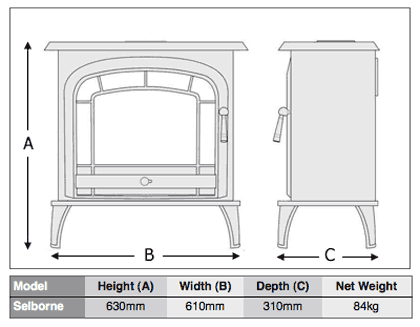 Dimplex Selbourne Multifuel Stove Sizes