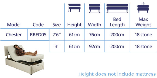 Restwell Chester Multi Adjustable Electric Bed Sizes - Single