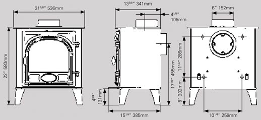 Stovax Stockton 7 Multifuel Stove