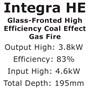 Integra High Efficiency (Manual)