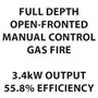Efficiency Plus Open-Fronted - Manual