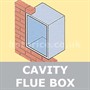 Cavity Box
