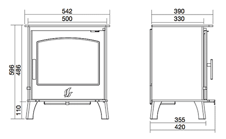 ACR Astwood Multifuel Stove Sizes