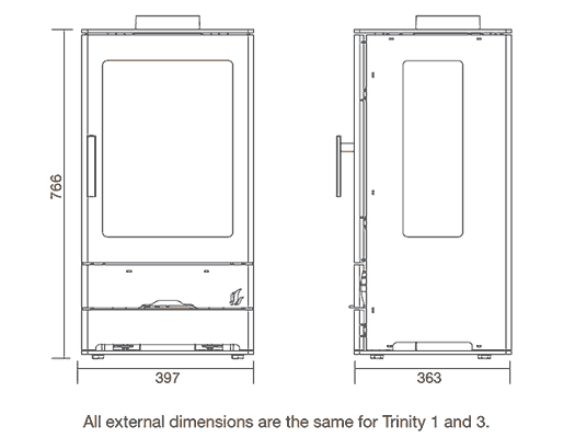 ACR Trinity Contemporary Multifuel Stove Sizes