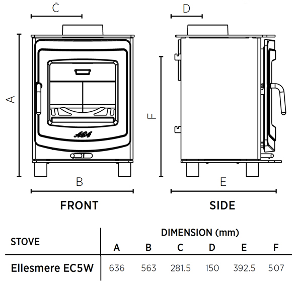 AGA Ellesmere EC5W Stove Sizes