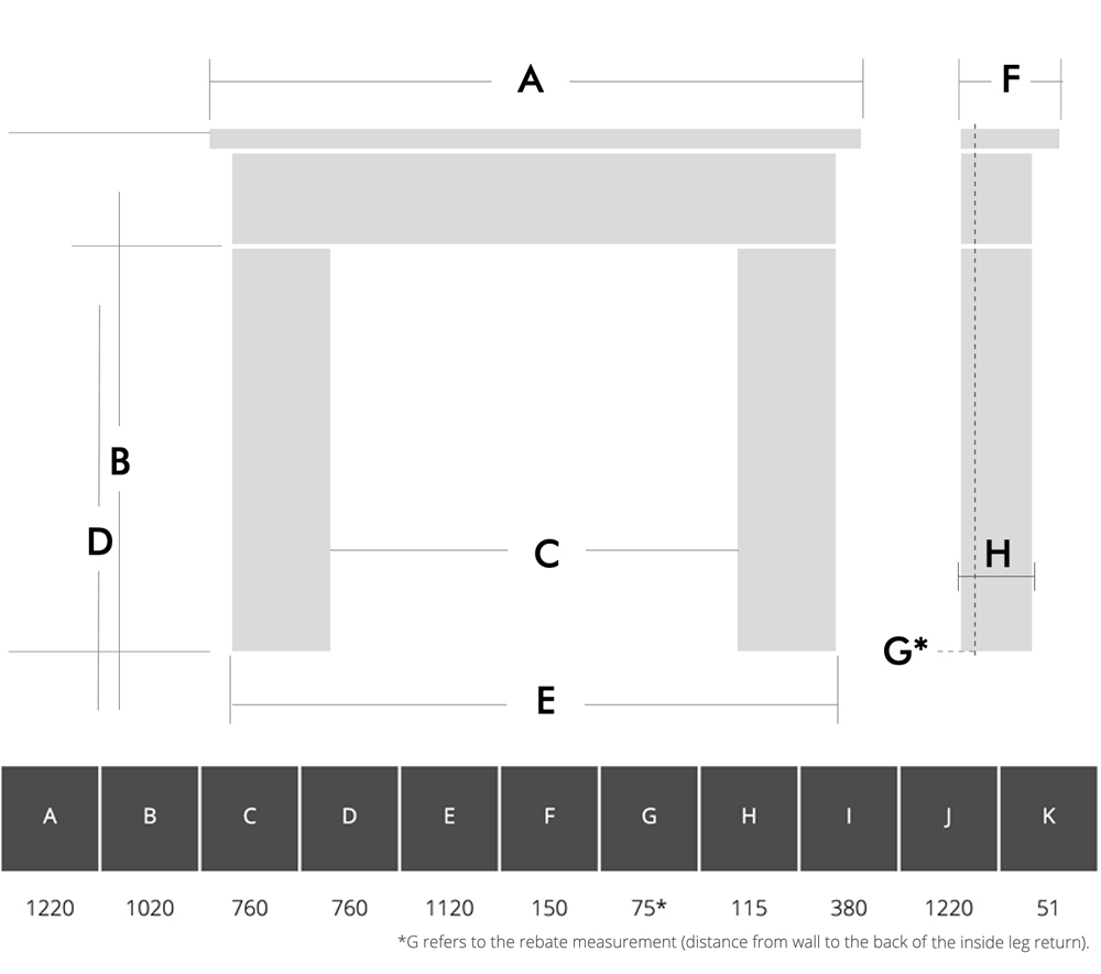Adore 600 HE Gas FIre in Amber Suite SIzes