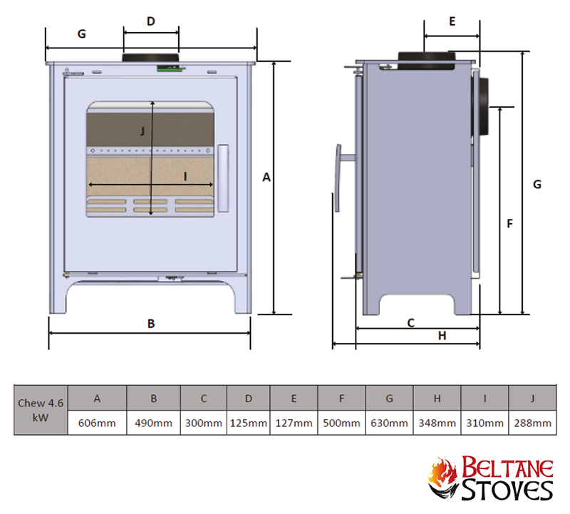 Beltane Chew Stove Sizes