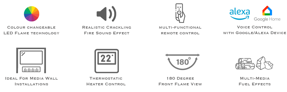 BlazeBright Alnwick 1500 Features