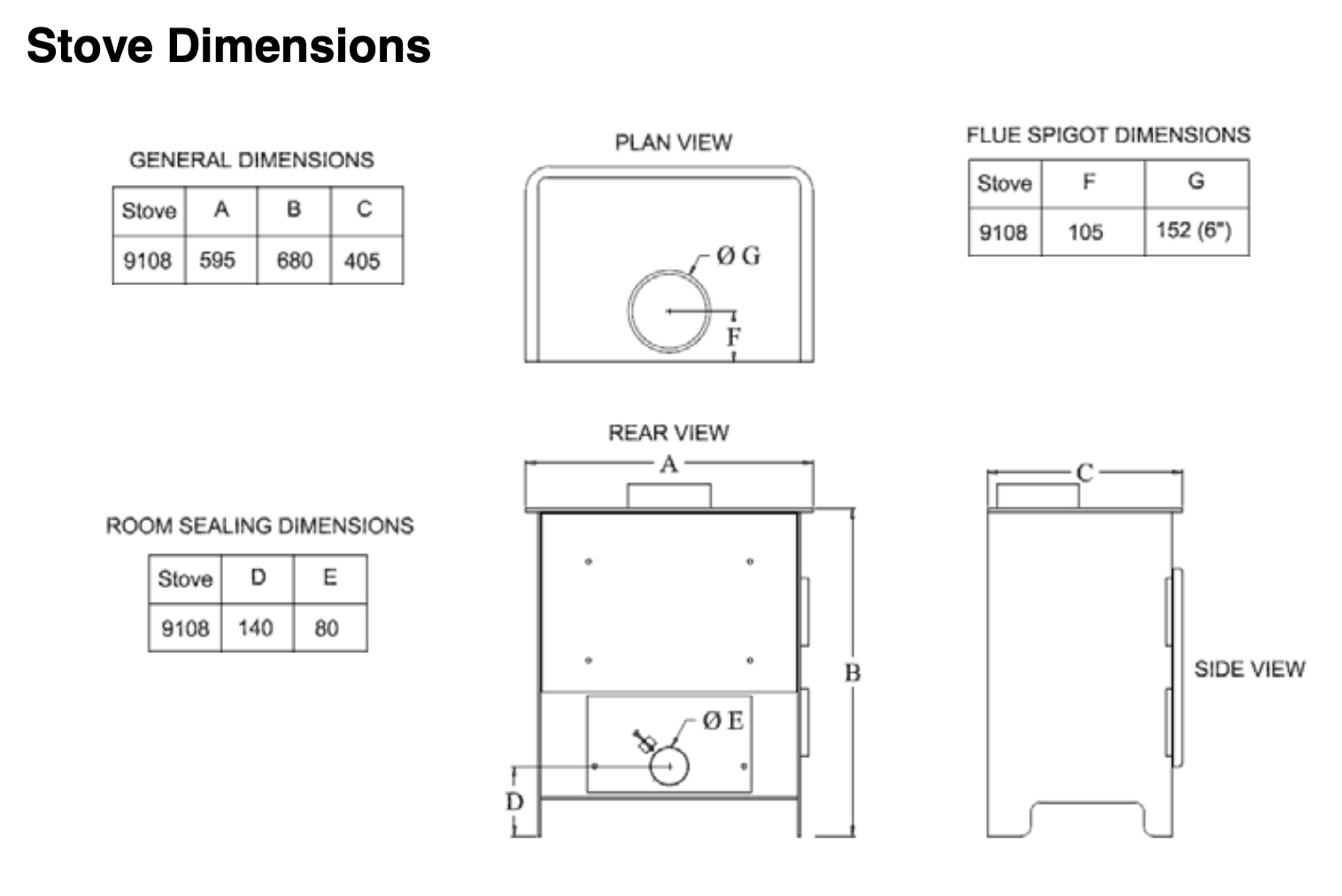 Burley Brampton 9108 Stove Sizes