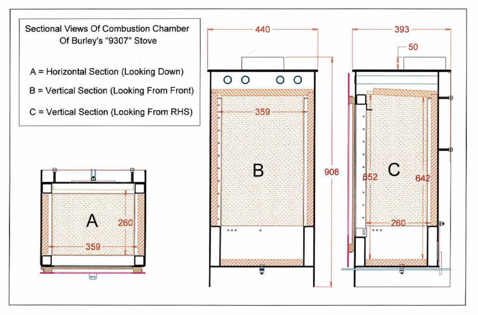 Burley Carlby Stove Sizes