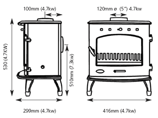 Carron 4.7kW Multi-Fuel Stove Sizes