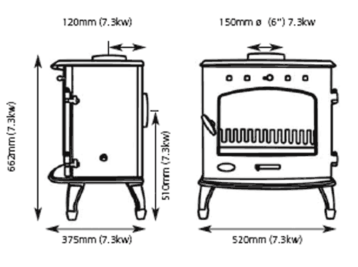 Carron 7.3kW Multi-Fuel Sizes