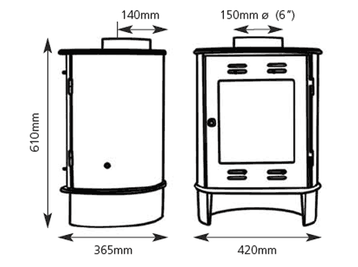 Carron Dante Multi-Fuel Stove Sizes