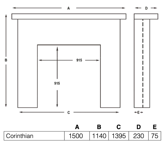 Cast Tewc Corinthian Sizes