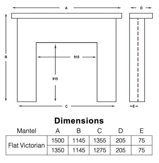 Cast Tec Flat Victorian Granite Fireplace Sizes