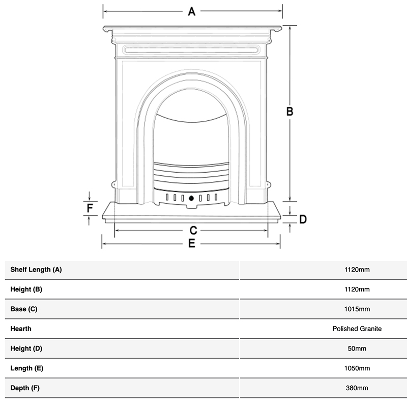 Integra Combination Fireplace Sizes - Cast Tec