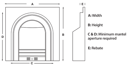 Cast Tec Integra Sizes