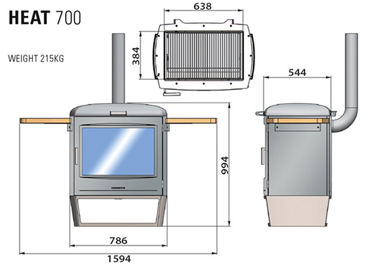 Chesneys HEAT Garden Party Sizes