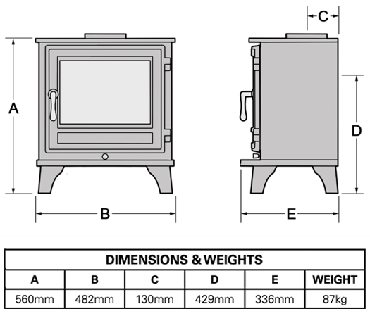 Chesneys Salisbury 5 Series Wood Burning Stove (Eco 2022 model) -  Hotprice.co.uk