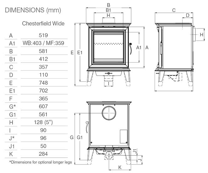 Stovax Chesterfield 5 Wide Stove Dimensions