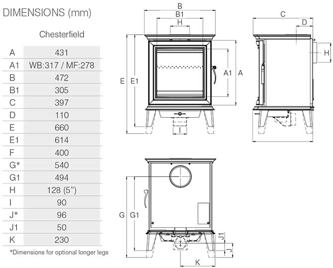 Stovax Chesterfield 5 Stove Sizes