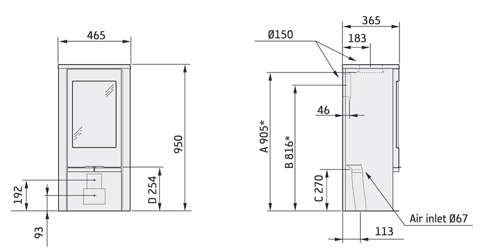 Contura 810 Style Sizes