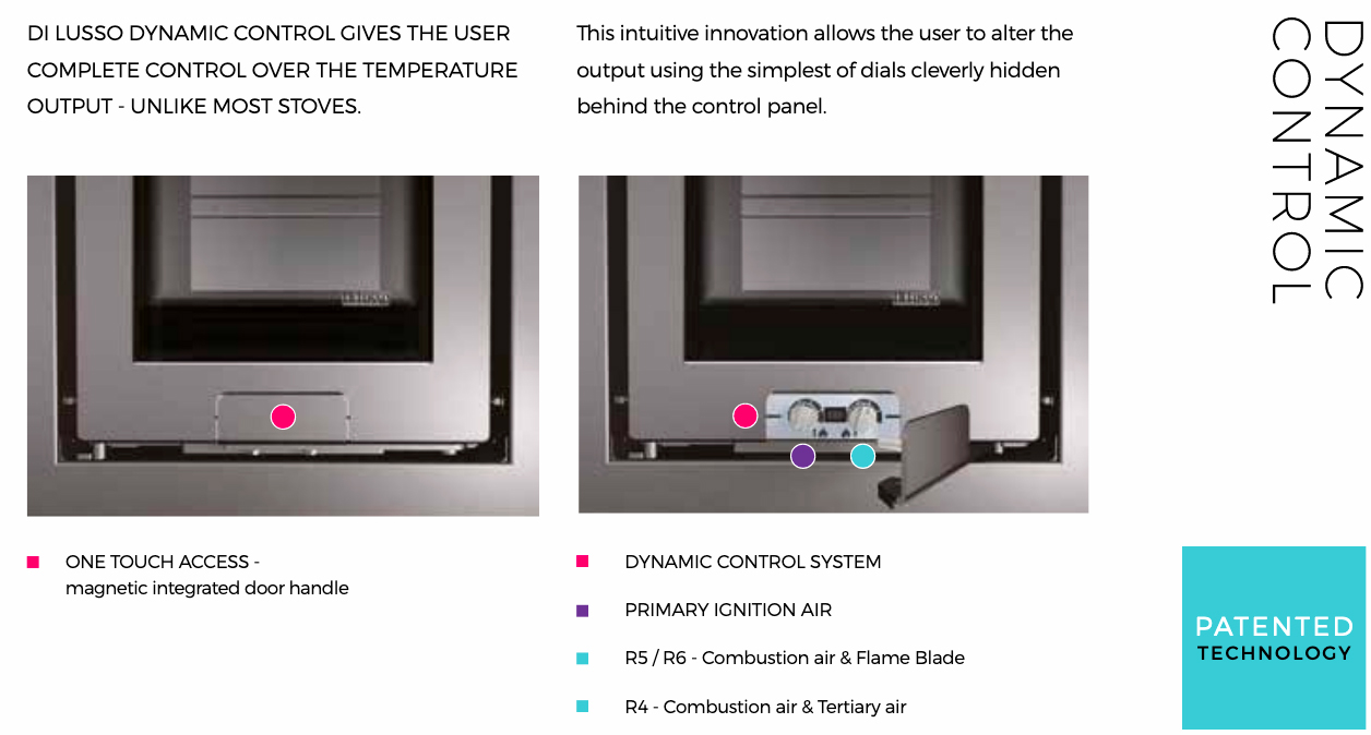 Di Lusso Dynamic Control