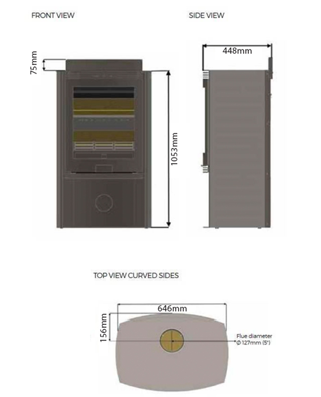 Di Lusso Eco R5 Euro Stove Sizes