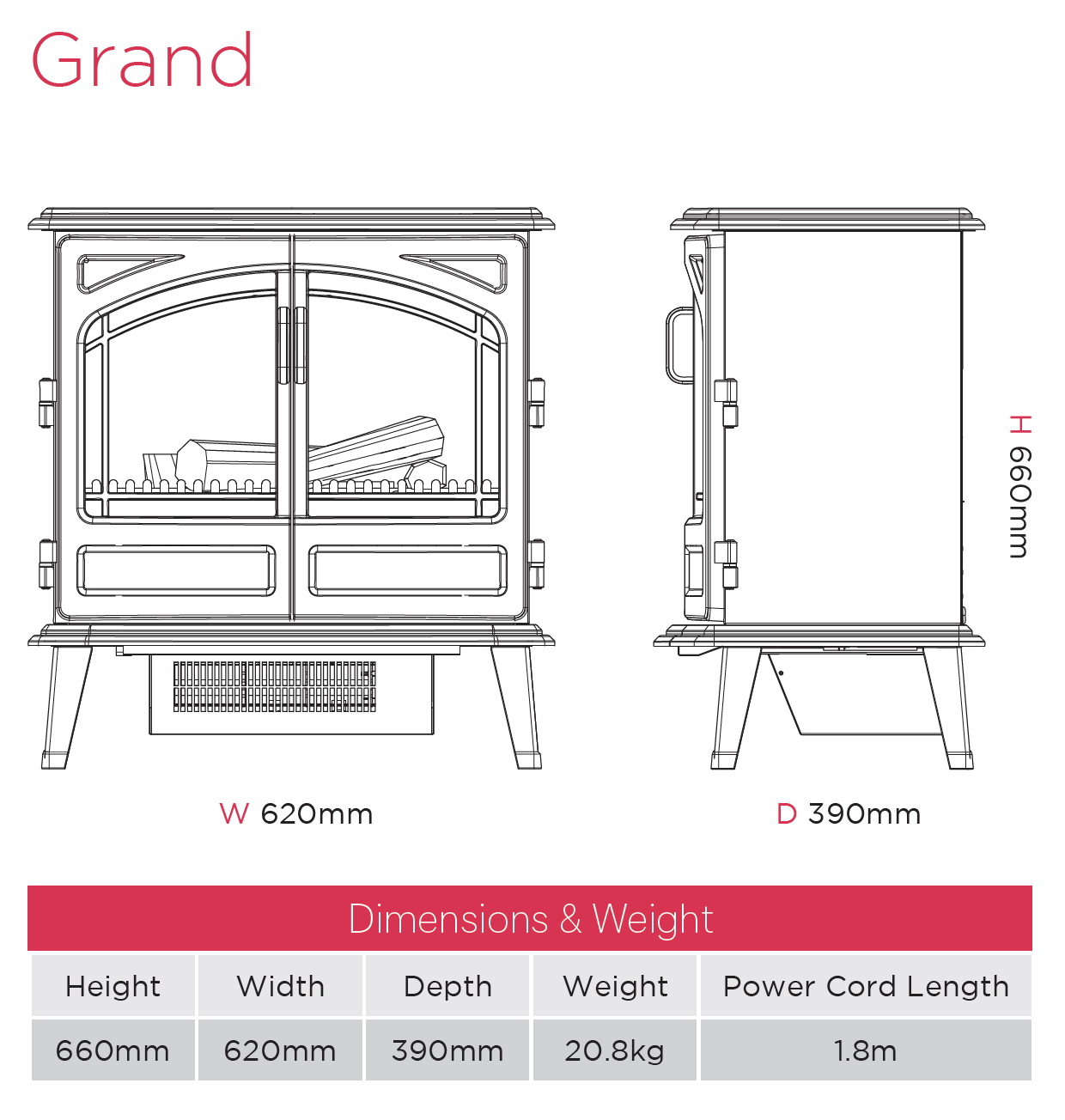 Dimplex Grand Rouge Stove Sizes