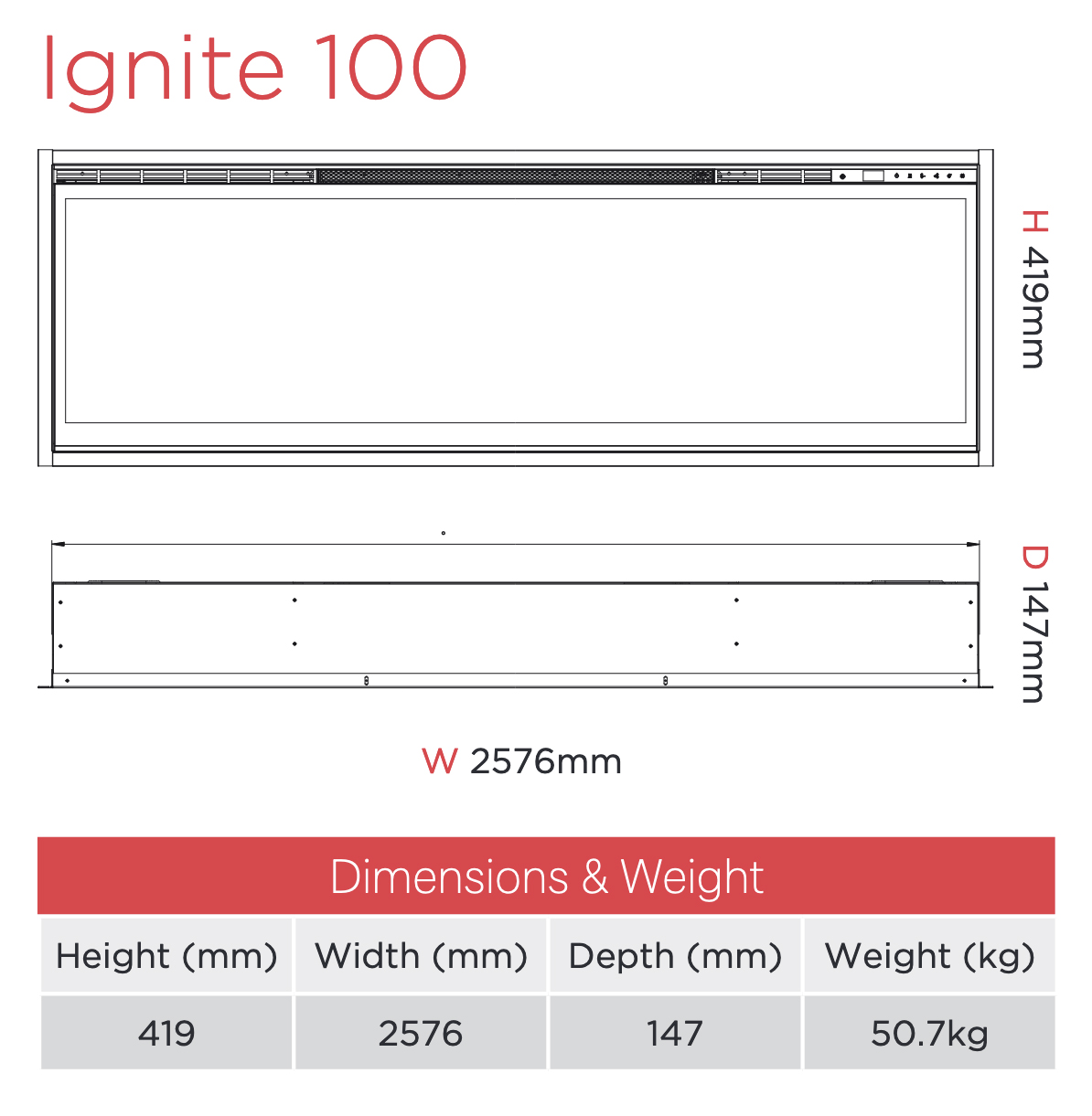 Dimplex Ignite 100 Fire SIzes