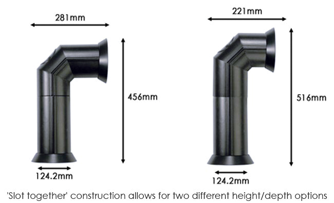 Dimplex Stove Pipe Kit Sizes