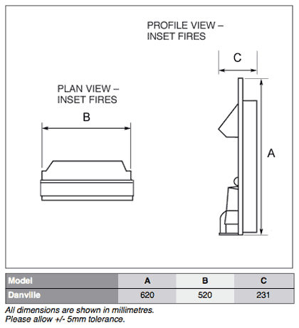 Dimplex Danville OptiMyst Electric Fire Sizes