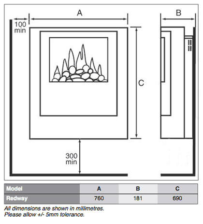 Dimplex Redway OptiMyst Wall Hung Electric Fire Sizes