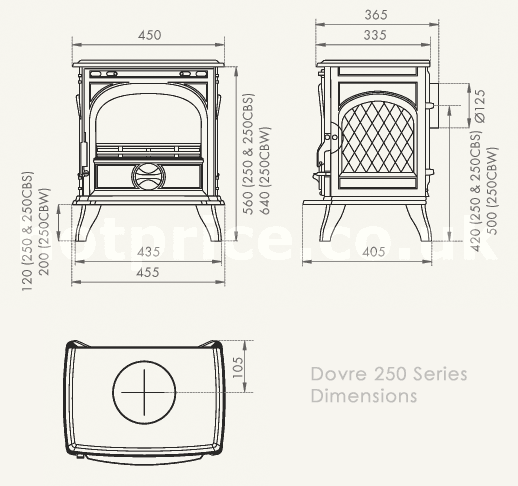 Dovre 250CBW Cast Iron Woodburning Stove