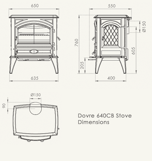 Dovre 640CB Cast Iron Woodburning Stove