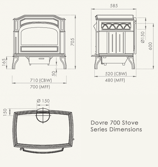 Dovre 700MFF Cast Iron Woodburning / Multifuel Stove