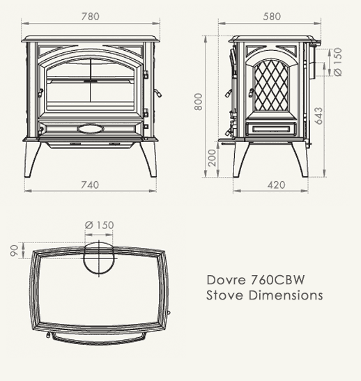 Dovre 760CBW Cast Iron Woodburning Stove