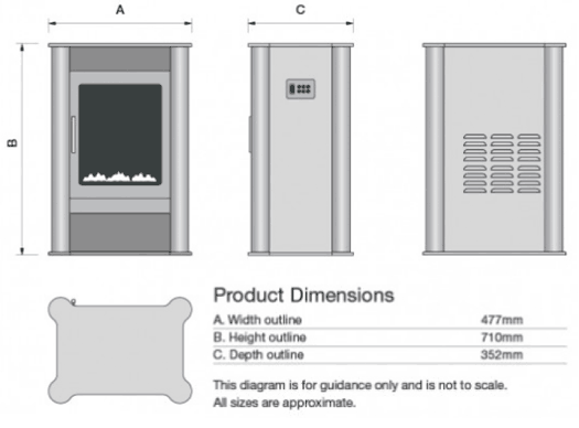 Eko Fires 1150 LED Electric Stove Sizes
