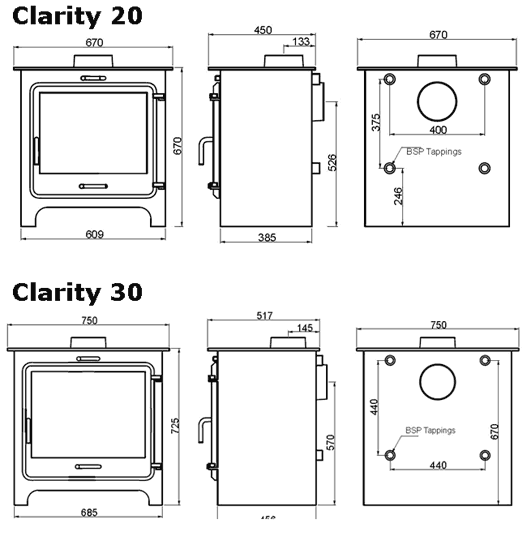 Ekol Clarity 20 & 30 Sizes
