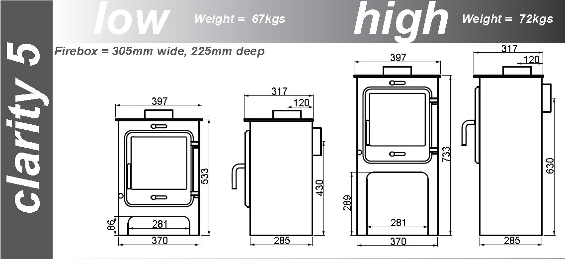 Ekol Clarity 5 Multi-Fuel Stove Sizes