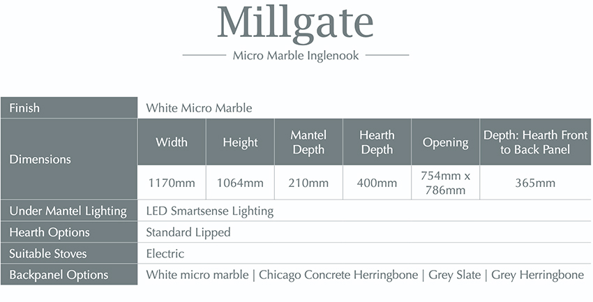 Millgate Inglenook Suite Sizes
