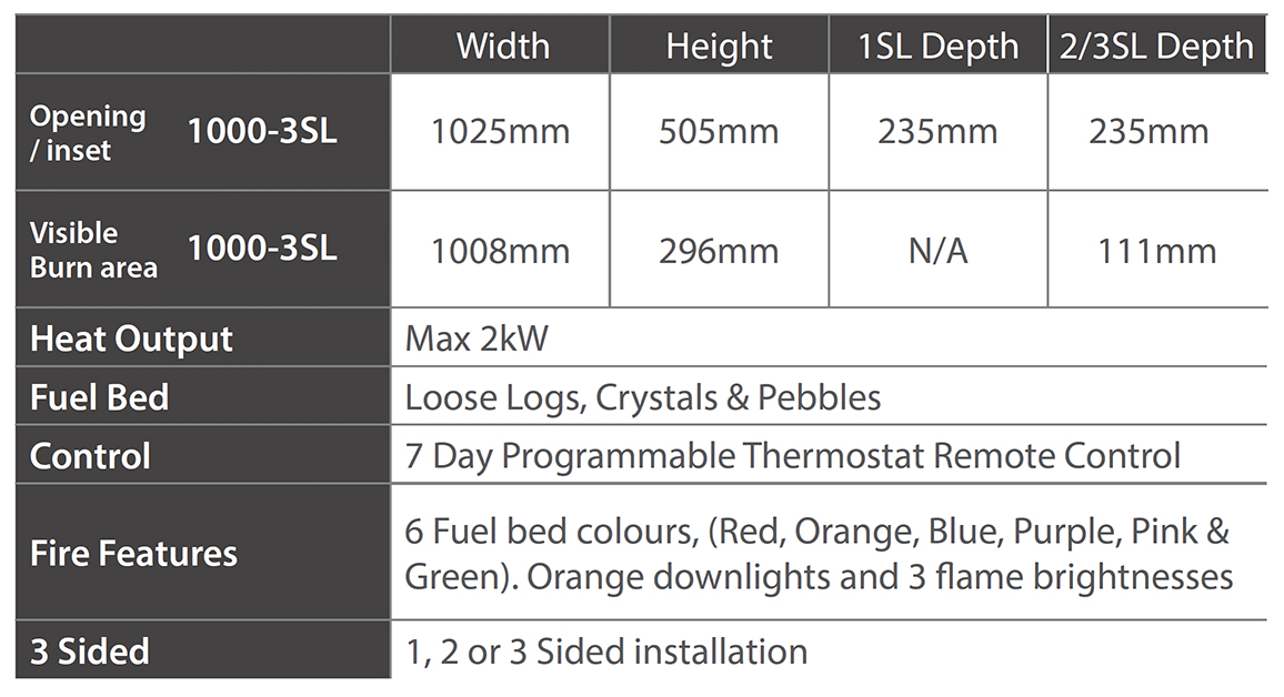 Flare Invision 1000 Fire Dimensions