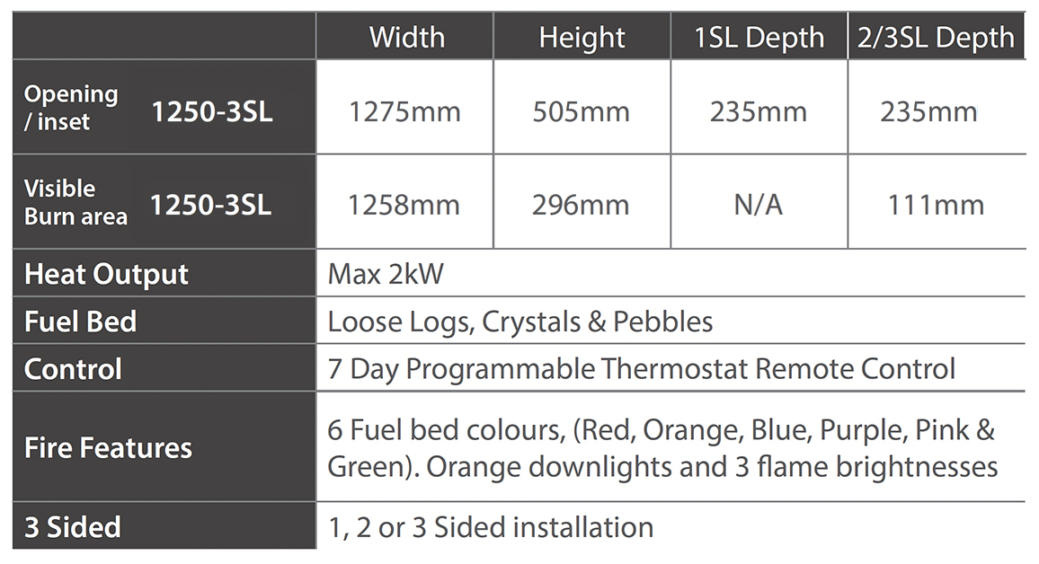 FLARE Invision 1250 Sizes