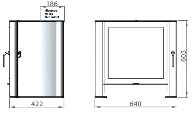 Firebelly FB2 Boiler Stove Sizes